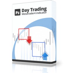 PZ Day Trading indicator